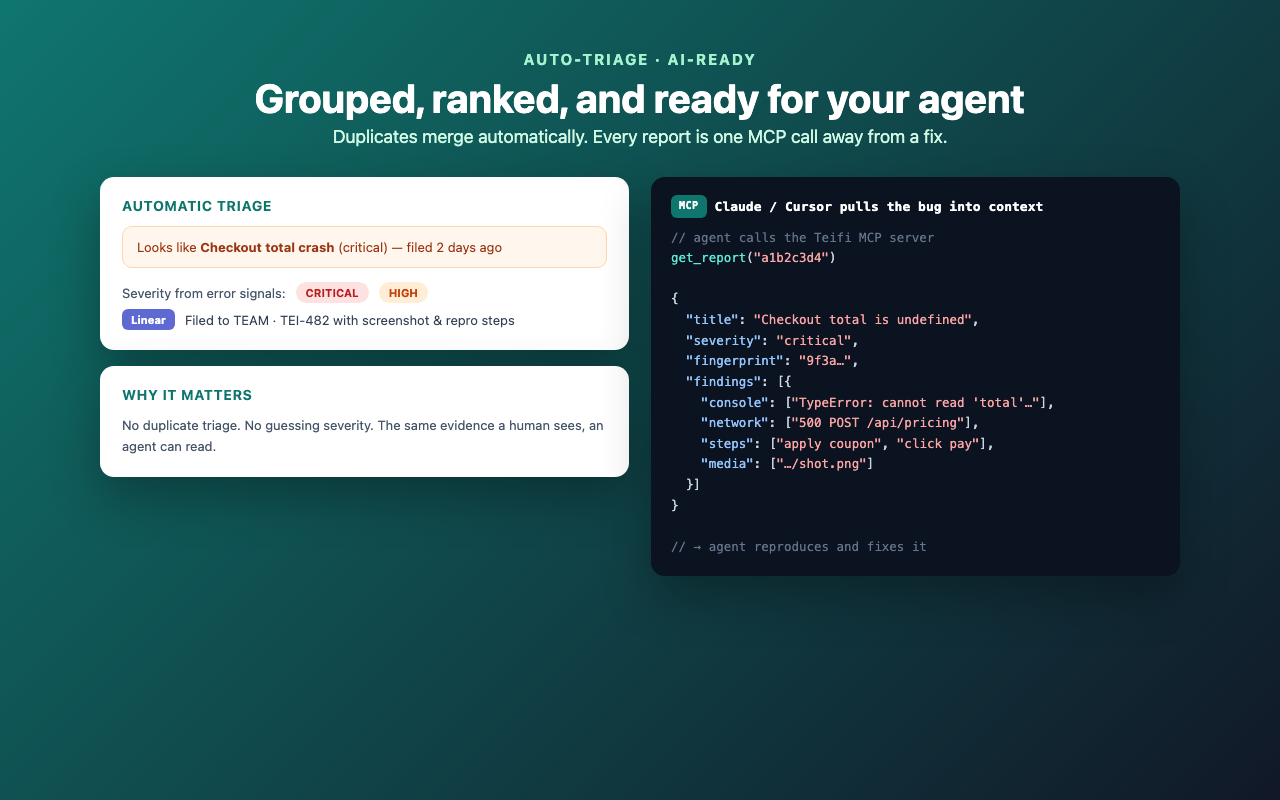 Grouped, ranked, and ready for your agent